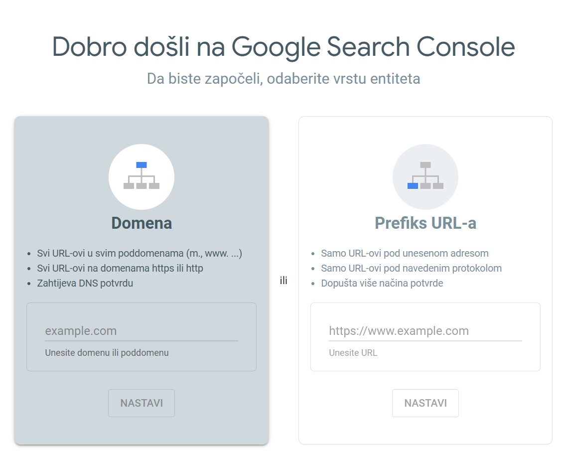 Google Search Console